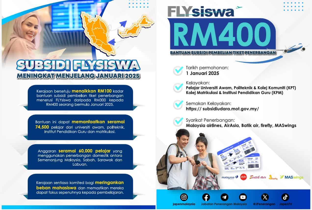 flysiswa 2025 semakan