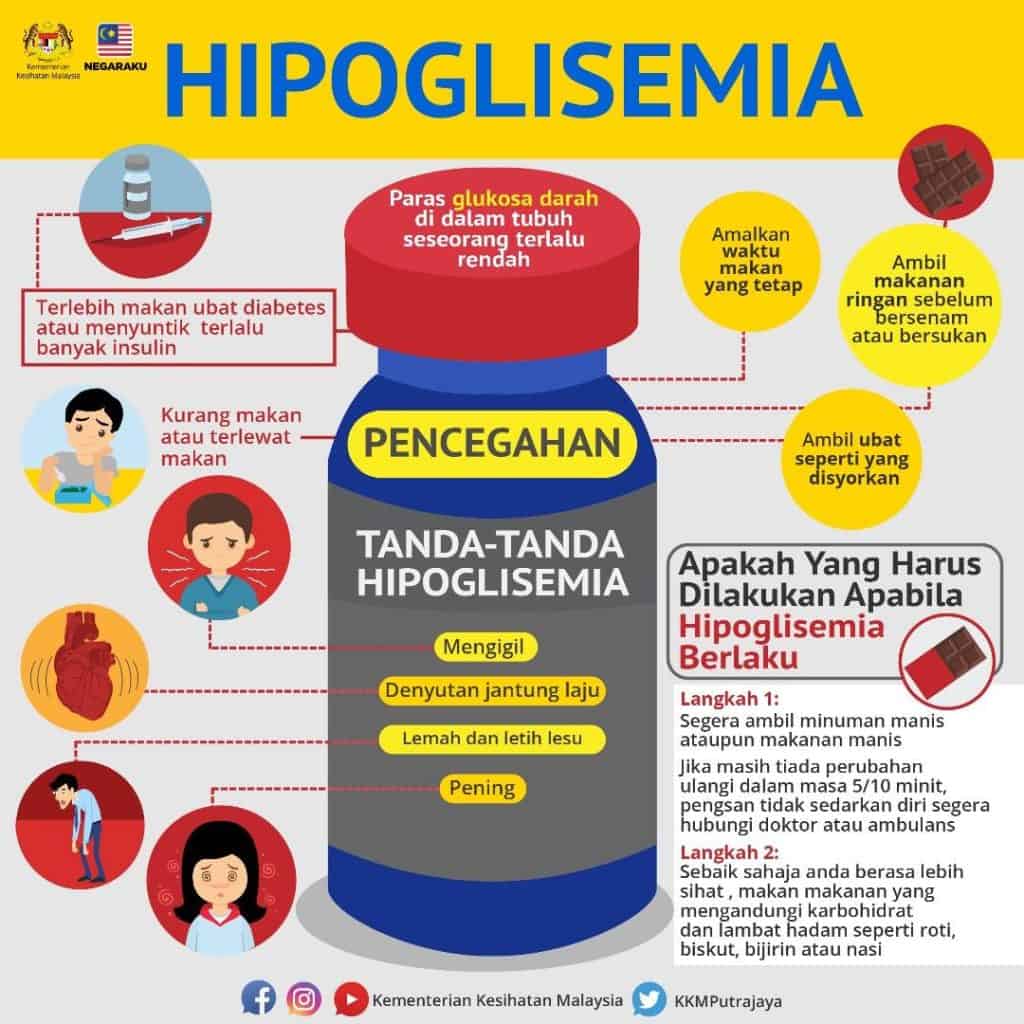 hipoglisemia