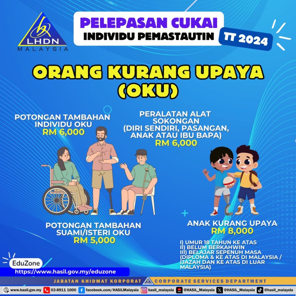 E-FILING 2025 pelepasan cukai