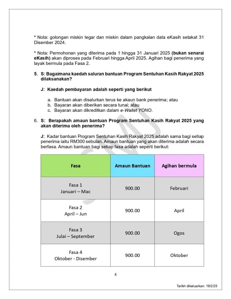 Program Sentuhan Kasih Rakyat Sabah SYUKUR 2025