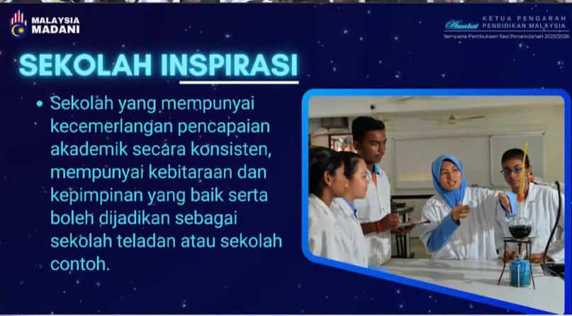 3 kategori sekolah fokus inspirasi aspirasi 