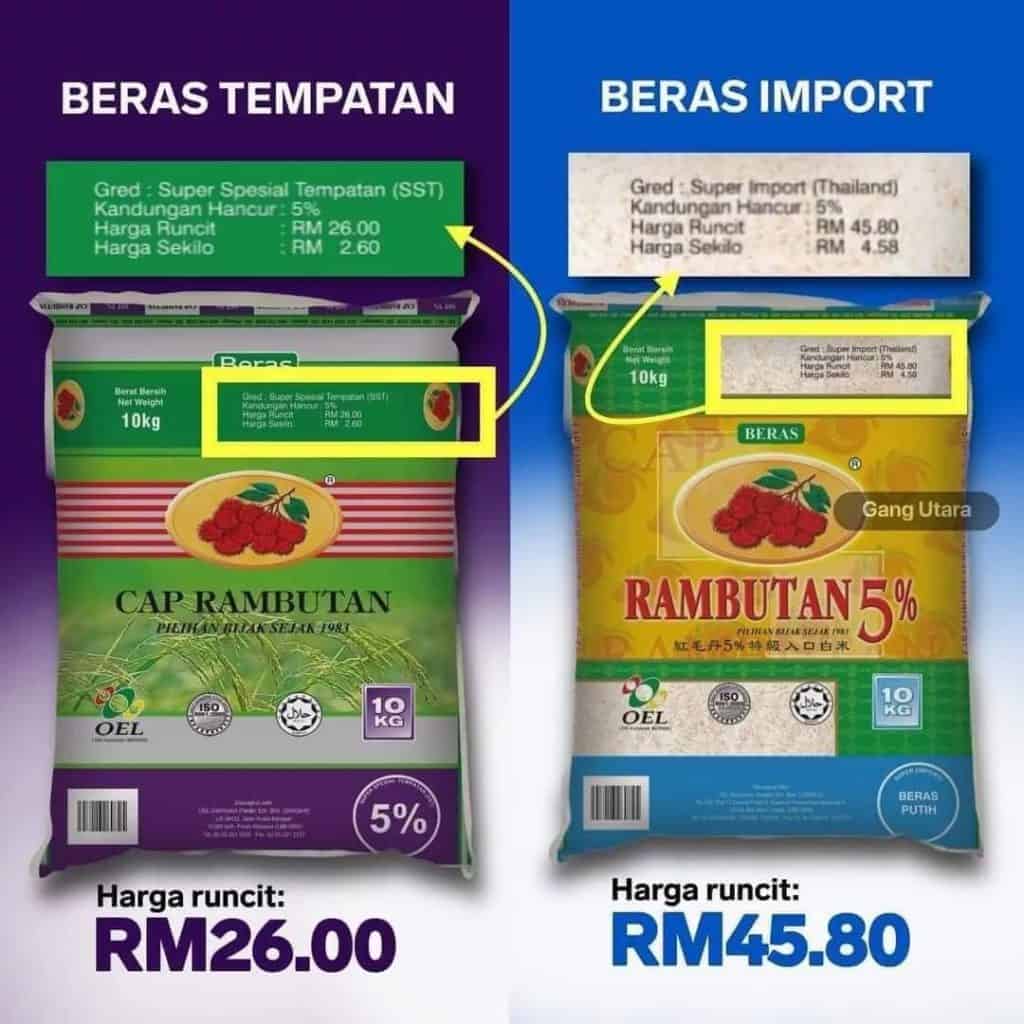 Subsidi Beras Tempatan