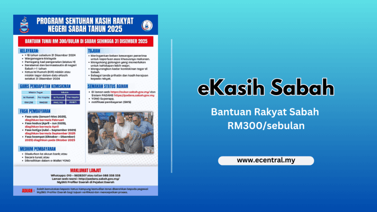 eKasih Sabah - Bantuan Rakyat Sabah RM300/sebulan