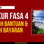 SYUKUR Fasa 4