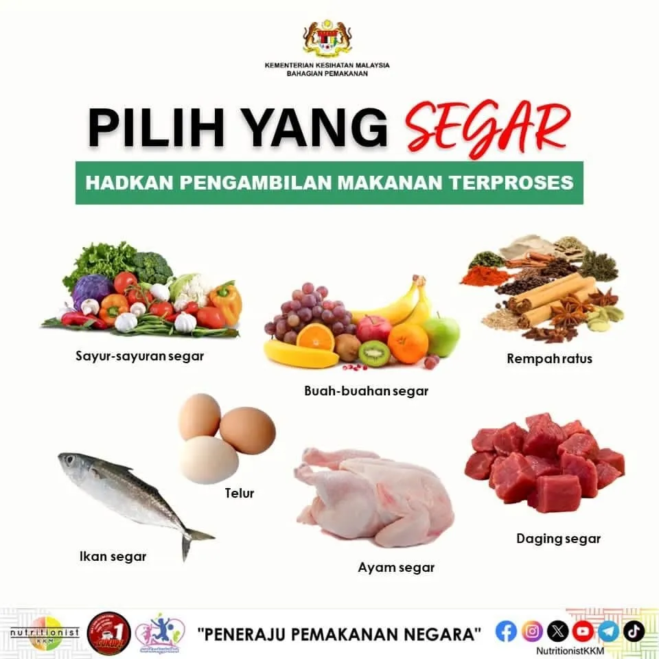 Contoh Makanan Pemberi Tenaga - Elak Lesu & Tidak Bermaya