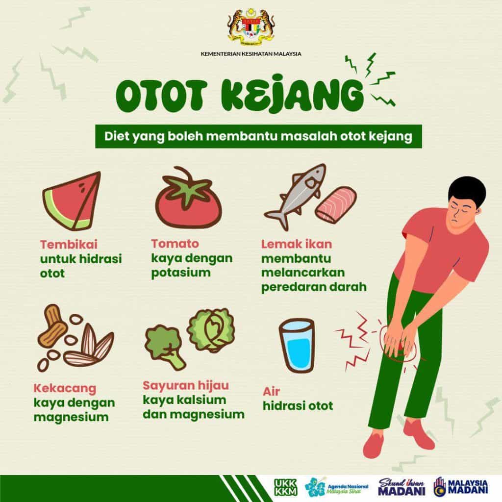 otot kejang