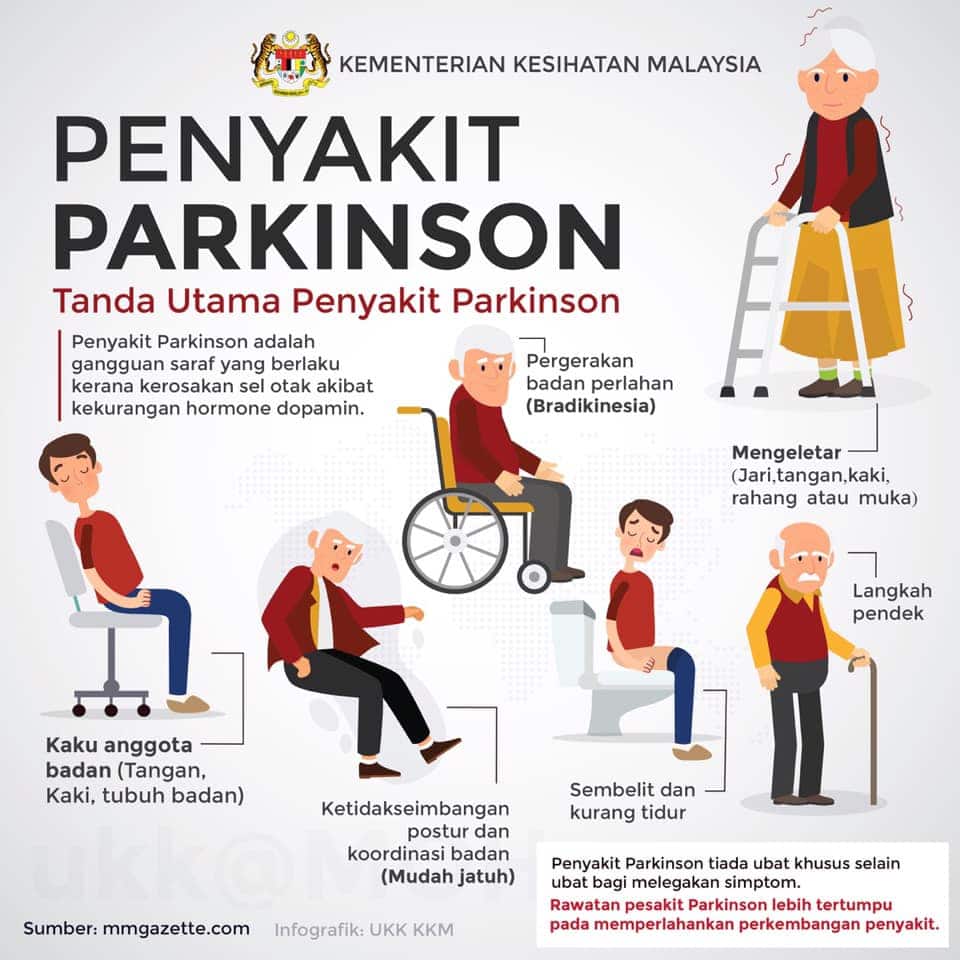 penyakit parkinson