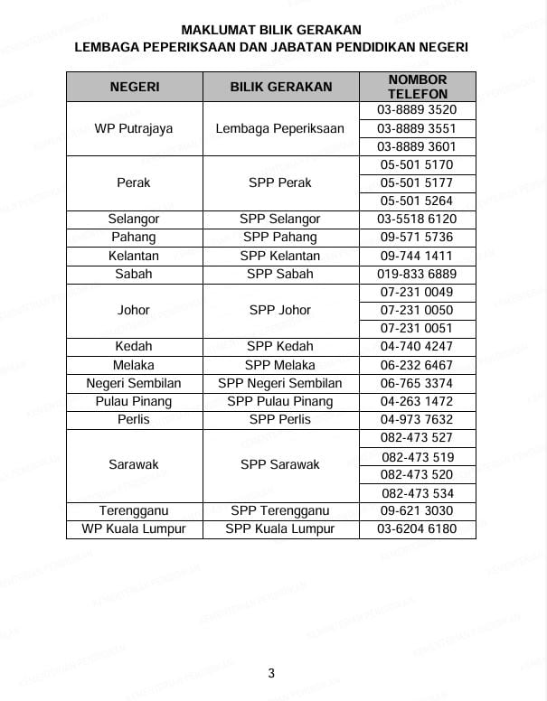 jadual stam