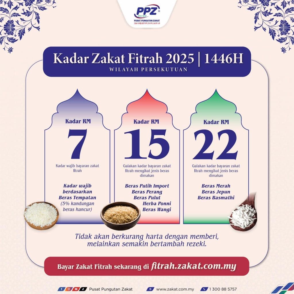 zakat fitrah kl