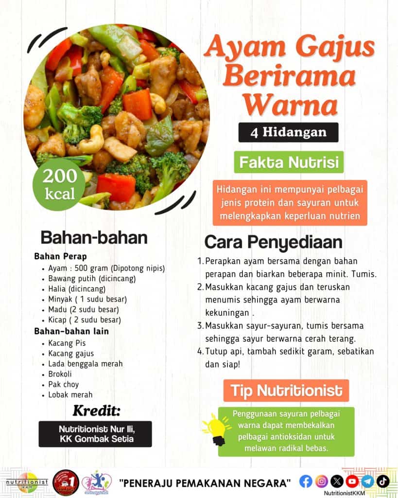 Menu Berbuka - Idea Resepi Sihat Sahur & Berbuka Puasa KKM