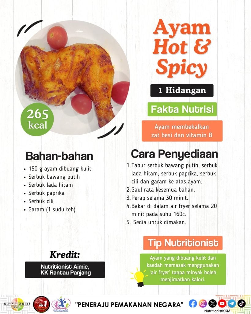 Menu Berbuka - Idea Resepi Sihat Sahur & Berbuka Puasa KKM