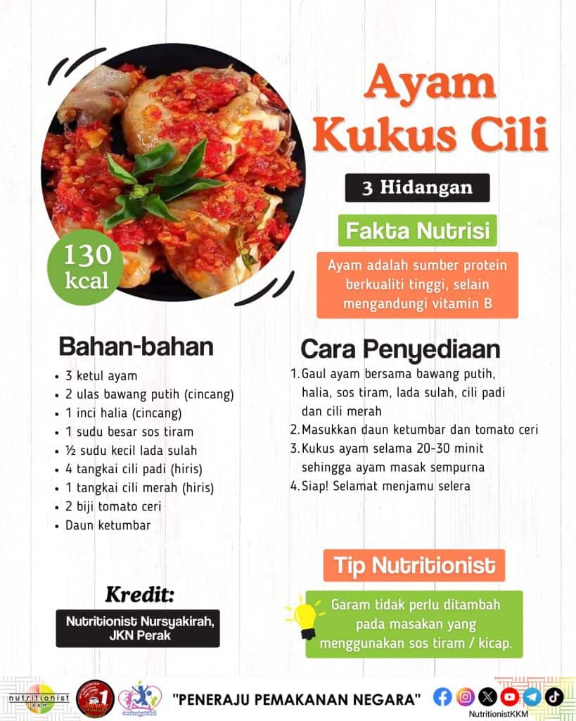 Menu Berbuka