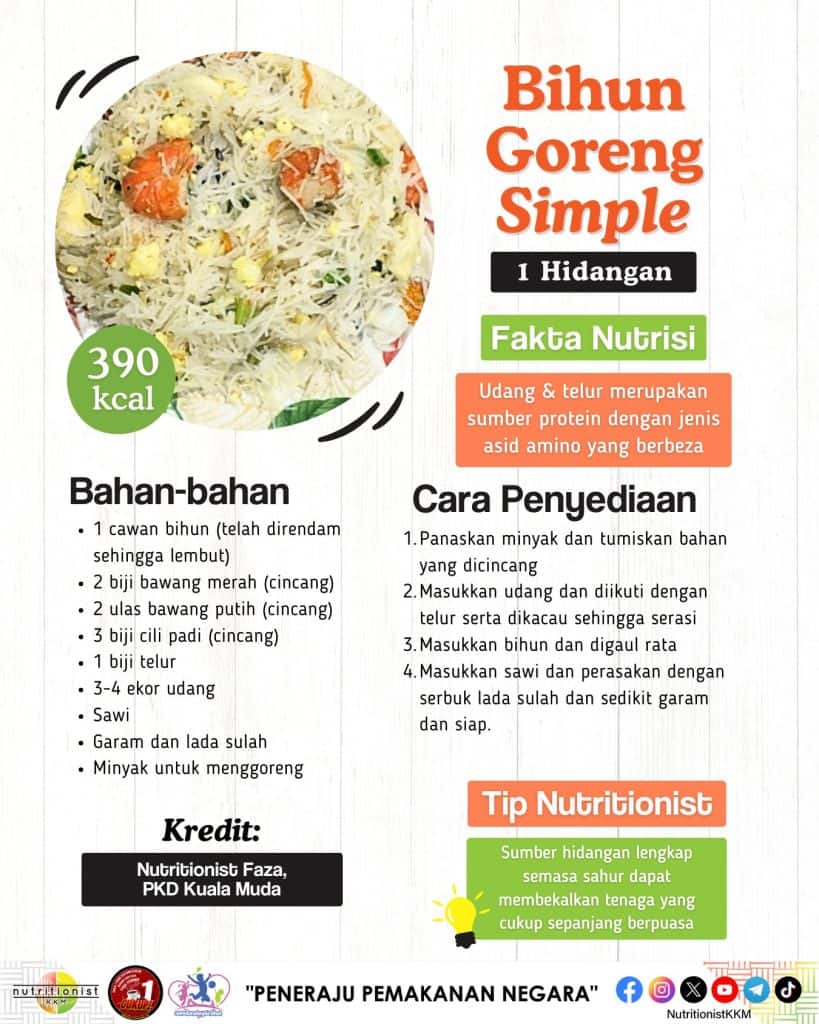 Menu Berbuka - Idea Resepi Sihat Sahur & Berbuka Puasa KKM