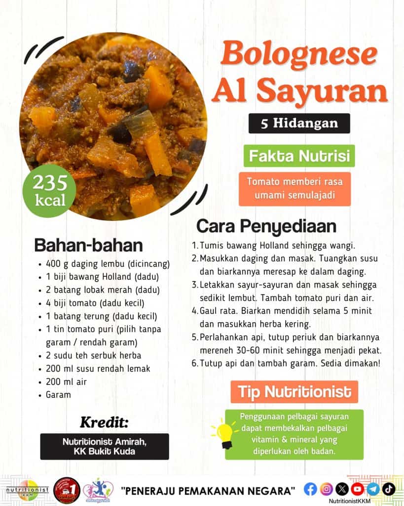 Menu Berbuka bolognese sayuran