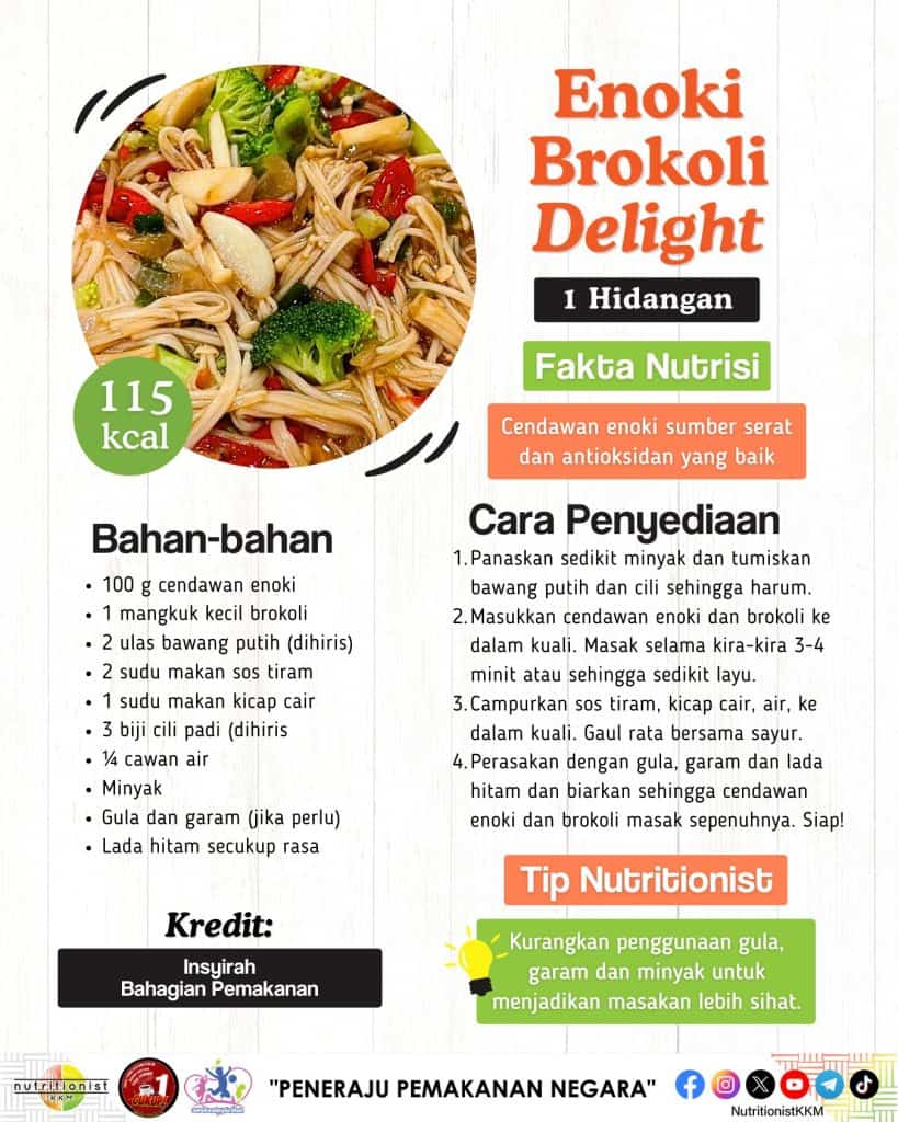 Menu Berbuka - Idea Resepi Sihat Sahur & Berbuka Puasa KKM