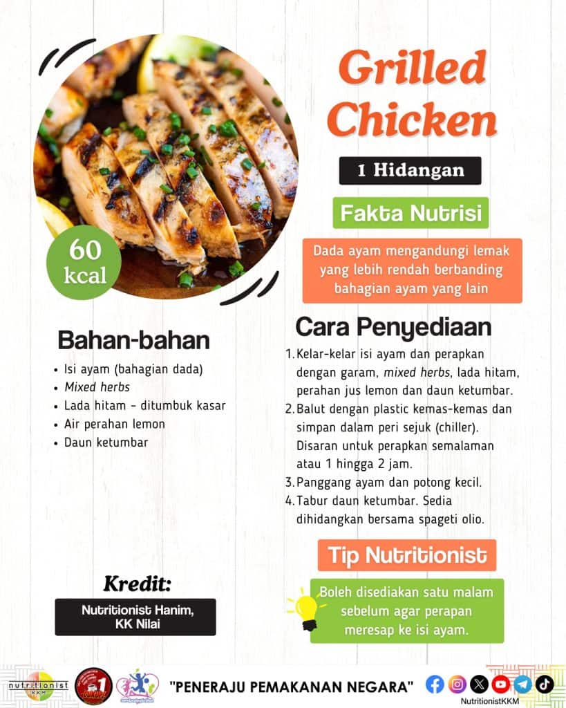 Menu Berbuka - Idea Resepi Sihat Sahur & Berbuka Puasa KKM