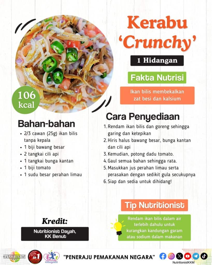 Menu Berbuka kerabu crunchy