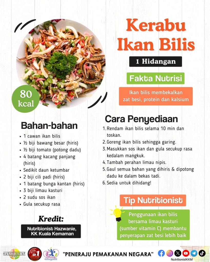 Menu Berbuka - Idea Resepi Sihat Sahur & Berbuka Puasa KKM