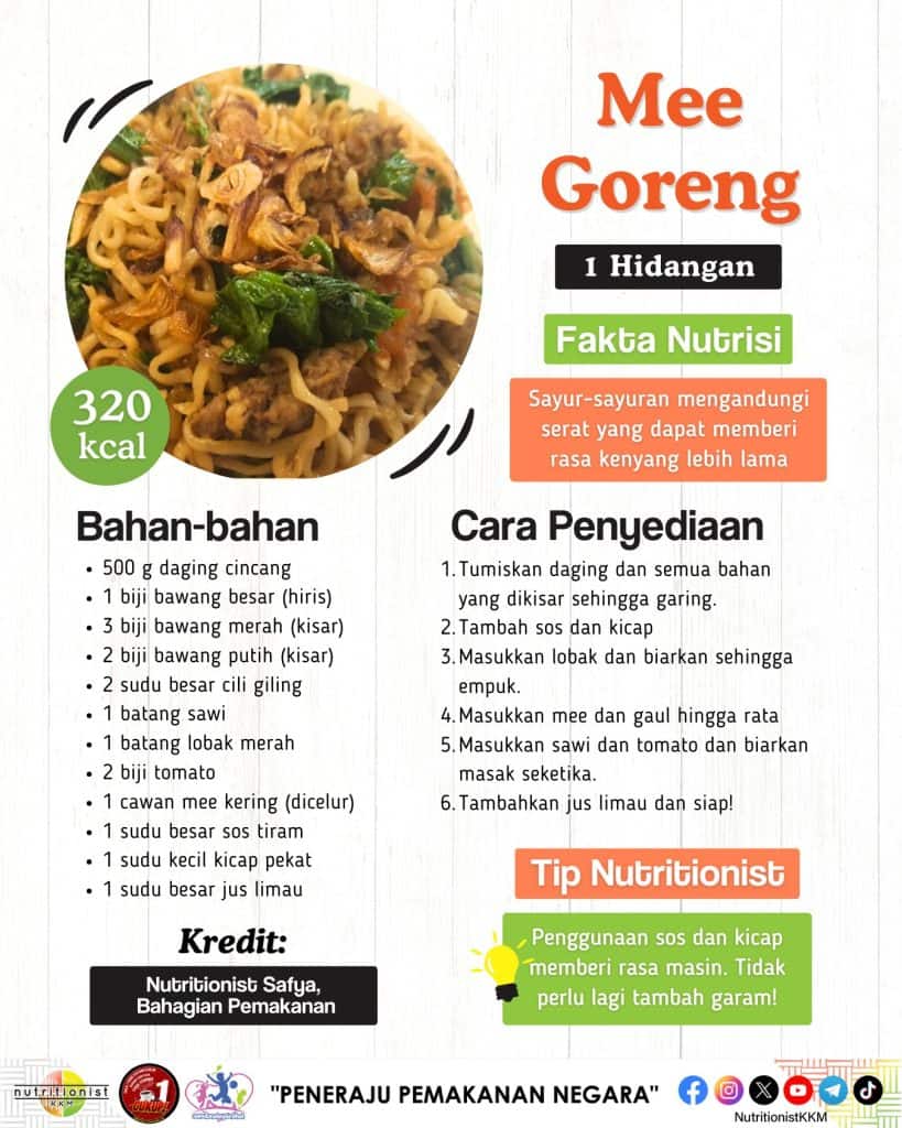 Menu Berbuka - Idea Resepi Sihat Sahur & Berbuka Puasa KKM