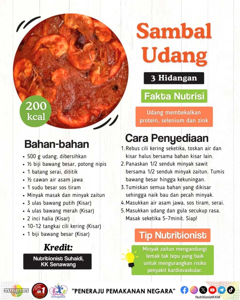 Menu Berbuka - Idea Resepi Sihat Sahur & Berbuka Puasa KKM