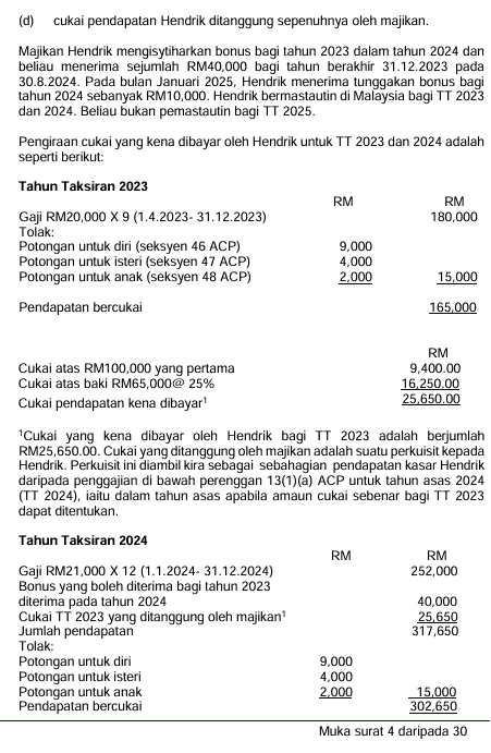 Cukai Ditanggung Majikan