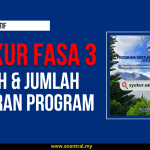 SYUKUR Fasa 3