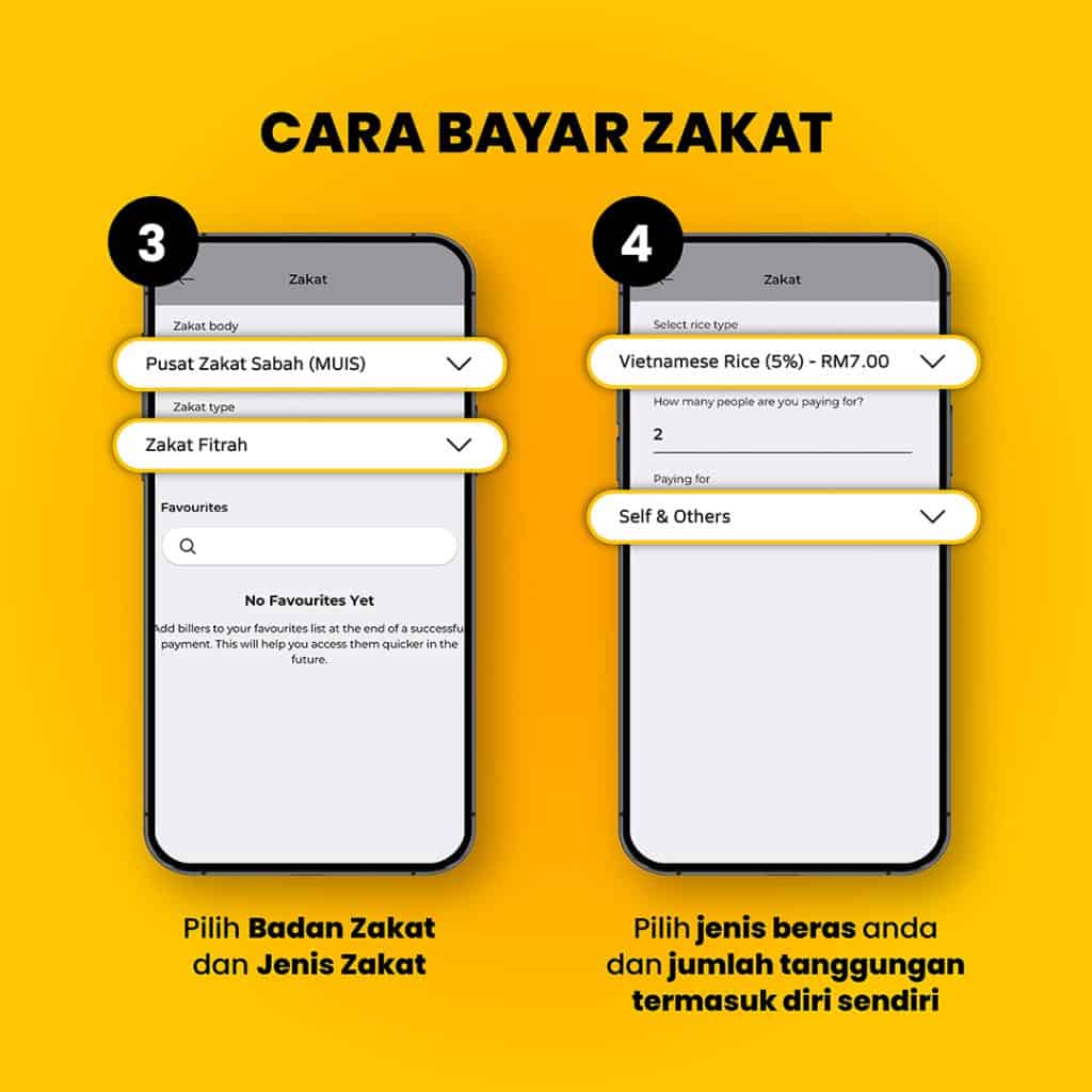 kadar zakat fitrah