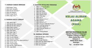 kelas aliran agama