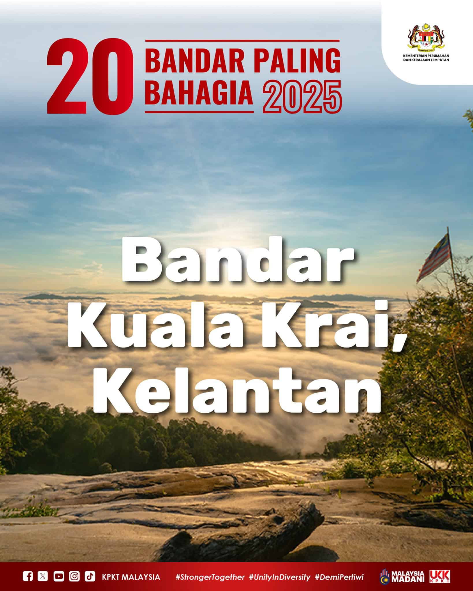 Senarai Negeri Paling Bahagia 2025 di Malaysia, Daerah & Bandar