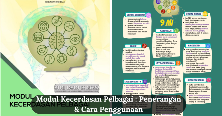 modul kecerdasan pelbagai