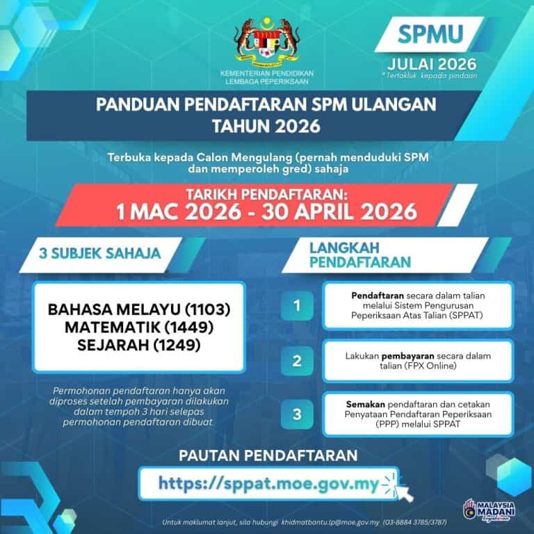 SPMU