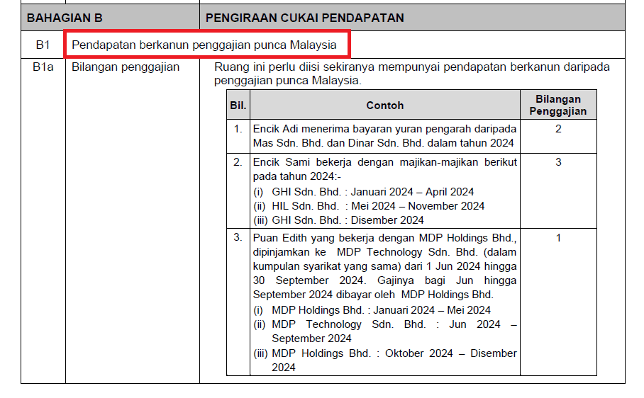 Pendapatan Berkanun Penggajian Punca Malaysia