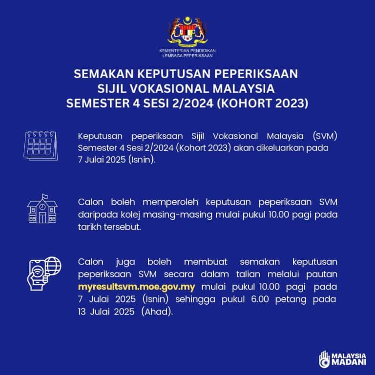 sijil vokasional malaysia svm keputusan 2025