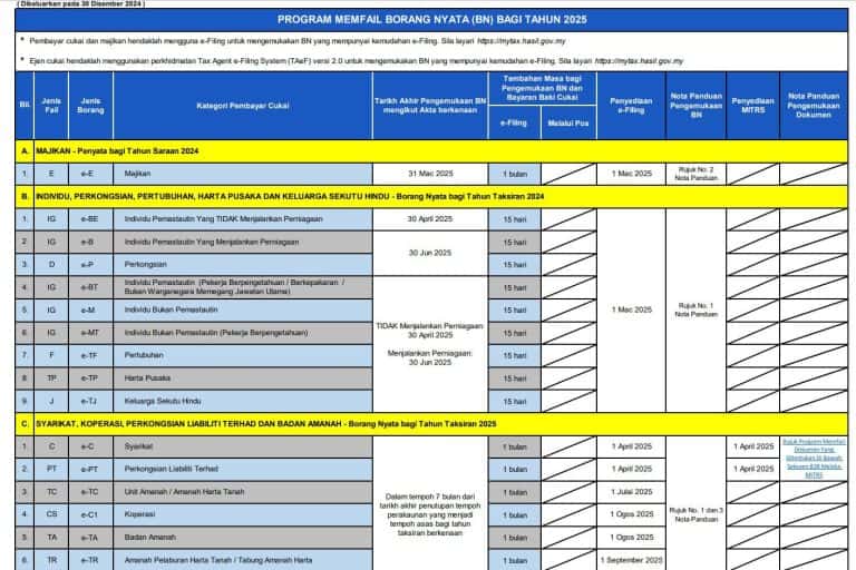 tarikh akhir e-filing