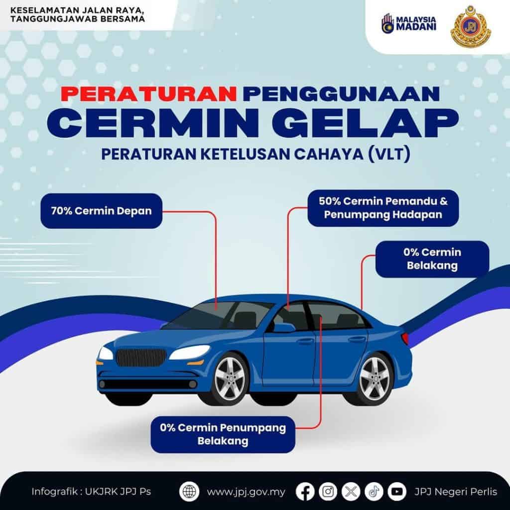tinted jpj 2026