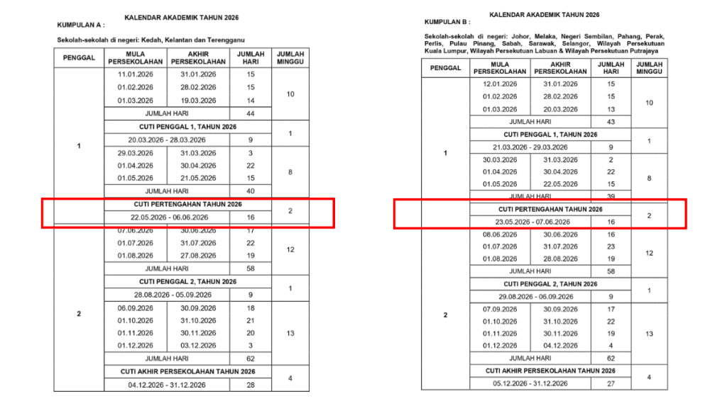 Kalendar Akademik 2026