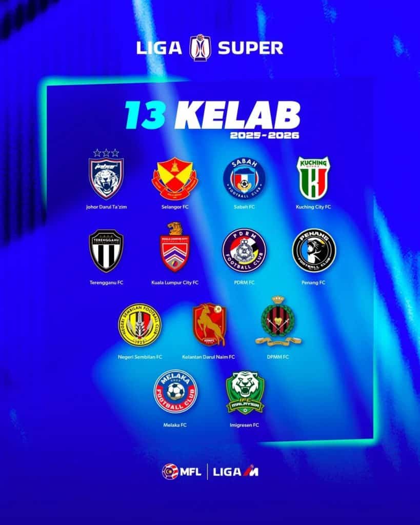 liga super 2025