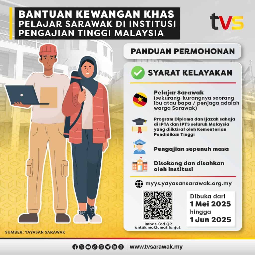 bantuan ipt sarawak