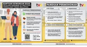 bantuan khas kewangan sarawak ipt