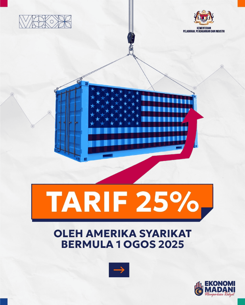Tarif US Malaysia, Mulai 1 Ogos 2025 - Kadar & Impaknya