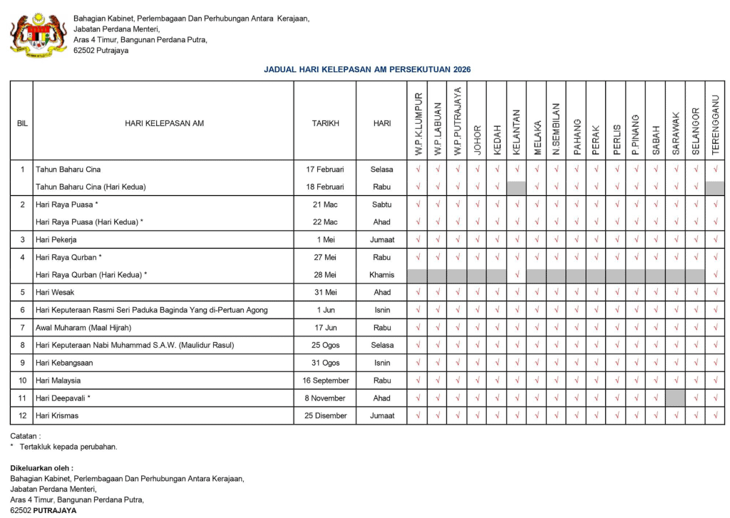 Hari Kelepasan Am Peringkat Persekutuan