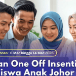 insentif mahasiswa anak johor