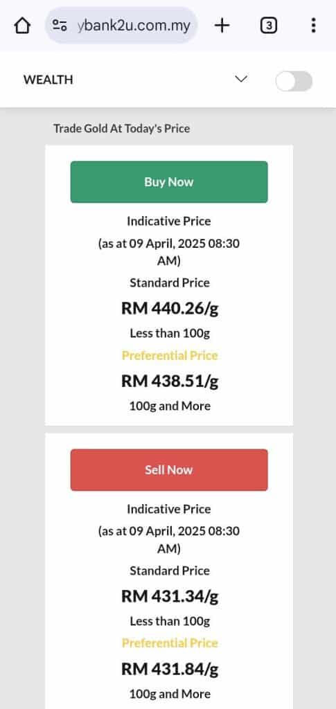 emas maybank miga-i