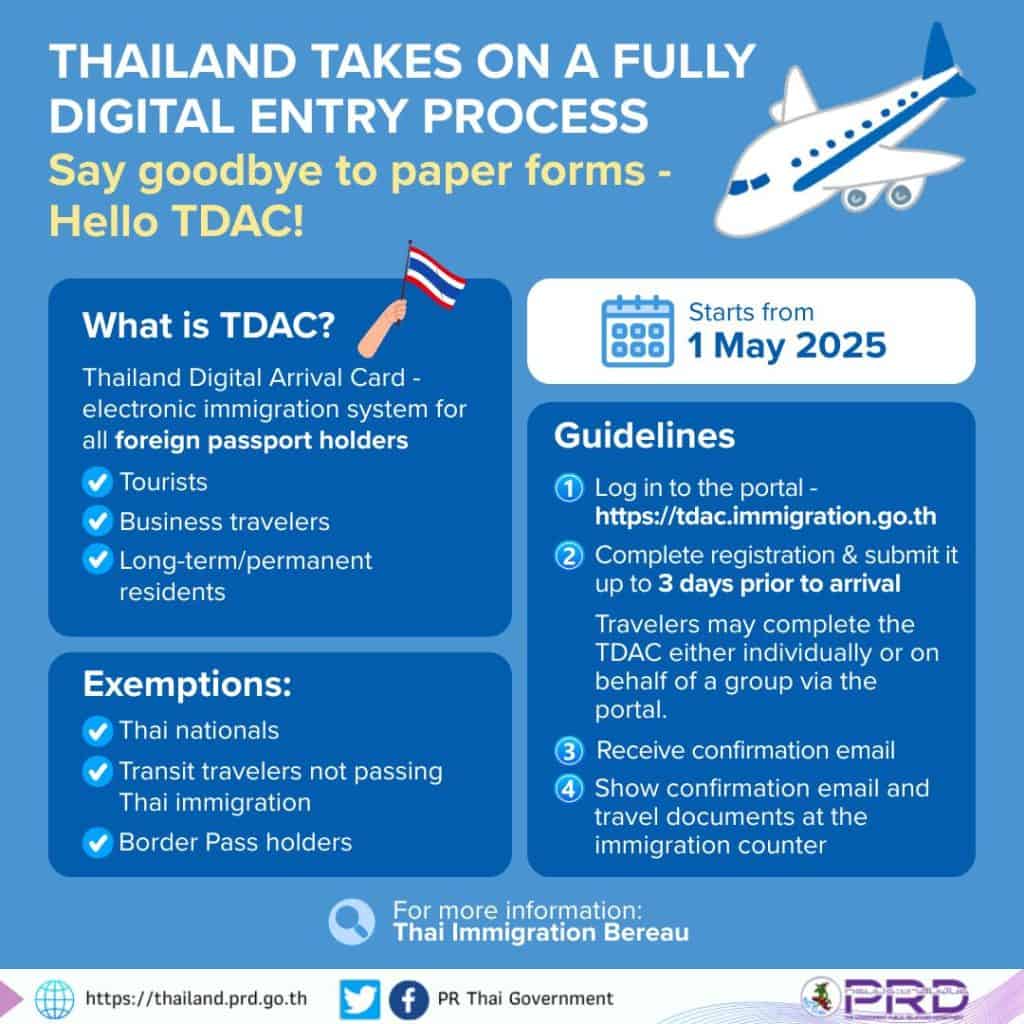 tdac kad ketibaan thailand arrival card