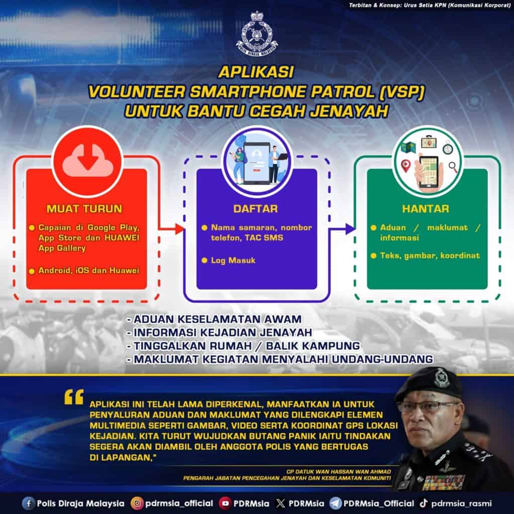 vsp-pdrm