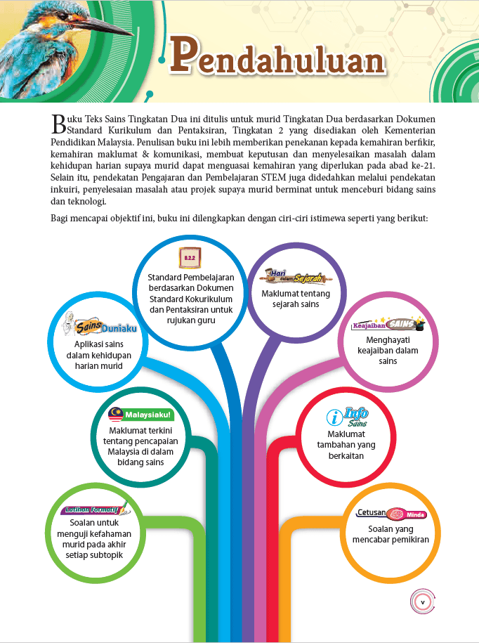 Download Buku Teks Sains Tingkatan 2