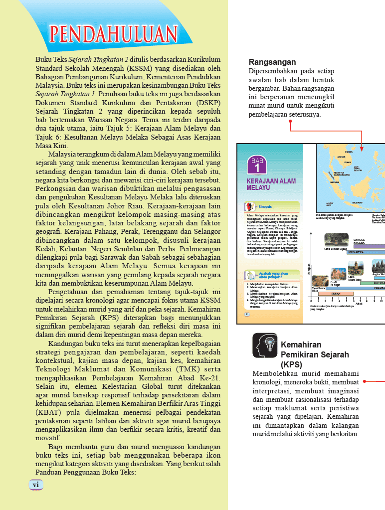 download Buku Teks Sejarah Tingkatan 2 KSSM