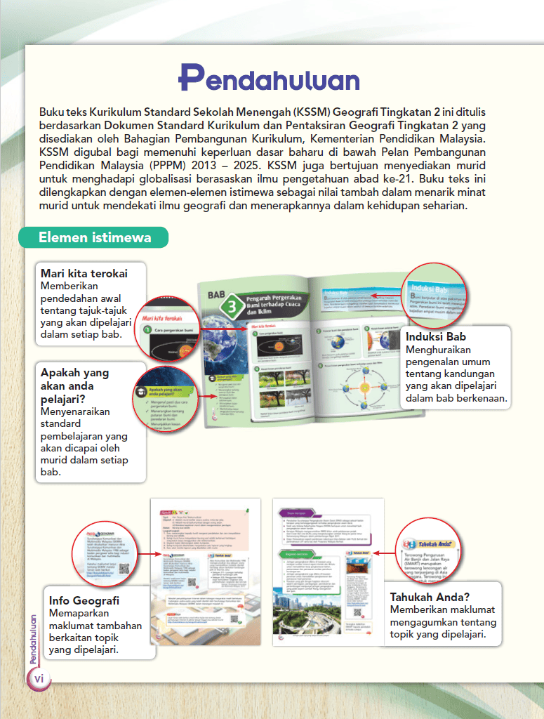download geografi tingkatan 1