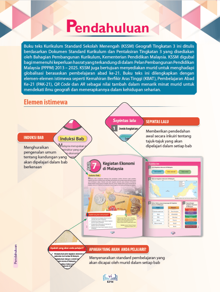 download geografi tingkatan 3