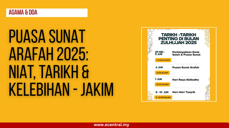Puasa Sunat Arafah 2025: Niat, Tarikh & Kelebihan - JAKIM